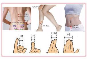 治疗宫寒艾灸视频教程,视频教程详解
