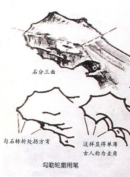 石头画法视频,轻松掌握自然石画技巧